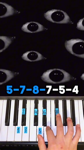 Straight To The Point Tutorials on Instagram: "Fallen Down - Piano Tutorial #piano #tutorial #pianolessons #dreamcore #undertale"