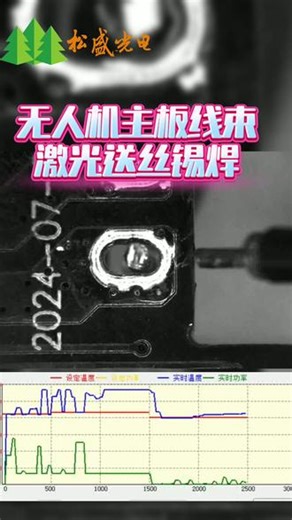 无人机主板线束激光送丝锡焊 无人机主板线束激光送丝锡焊，是用激光精准加热，自动送锡丝实现线束与 PCB 端子的精密焊接，非常适合无人机主板高密度、热敏感、空间紧凑的线束连接场景。该工艺能量均匀、热影响小、效率高、一致性好。#激光锡焊 #激光恒温锡焊 #激光设备 #激光加工