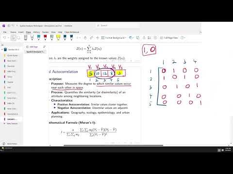 Calculating Spatial Autocorrelation - By Hand and Using GeoDa