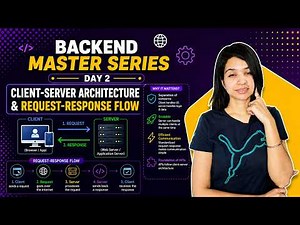 Day 2: Client-Server Flow Explained | Backend Mastery Series 🔥