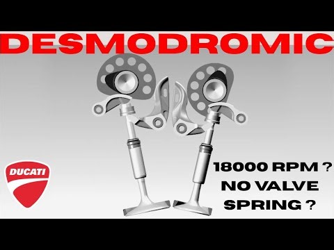 DUCATI Desmodromic valve system explained | How does it work ?