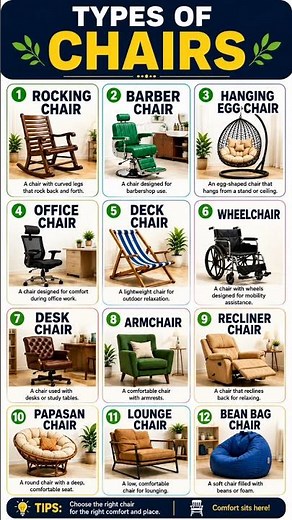 ✅ Types of Chairs in English | Learn Furniture Vocabulary Fast