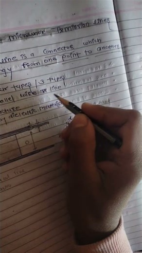 transmission line definition nd types