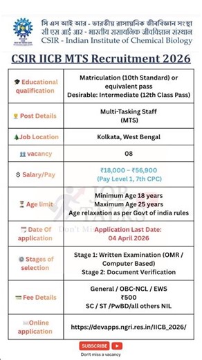 CSIR IICB MTS 2026 🔥 10th Pass Job | Salary ₹35K | No Experience Needed#jobtalks4u #shorts