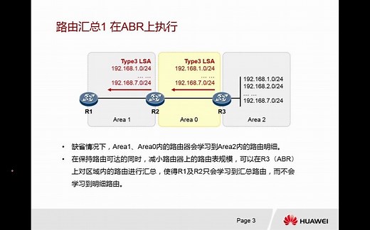 【网络数据通信进阶】07 - 路由专题 - OSPF协议特性