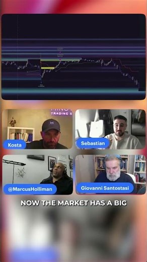 Generate Passive Bitcoin Yield With Algorithms