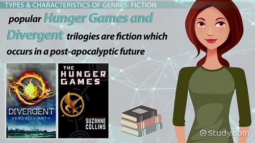 Literary Genres | Types, Characteristics & Examples