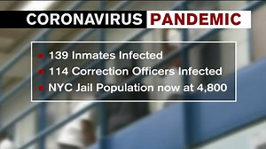 Coronavirus News: COVID-19 outbreak hits triple digits in NYC jails for inmates, officers
