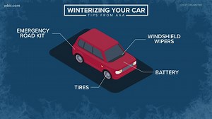 AAA: How to prep your car for winter
