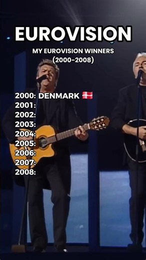 Eurovision: My Eurovision Winners (2000-2008) #eurovision #esc #music #shorts