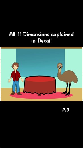 #astronomy #dimensions #multiverse #explained | astronomy