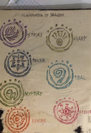 Las páginas las estaré subiendo poco a poco porqué les quiero tomar buenas tomas y que se vean bien para que las impriman o las dibujen no se😝#httyd #manualdedragones #comoentrenaratudragon #fyppppppppppppppppppppppp #chimuelo