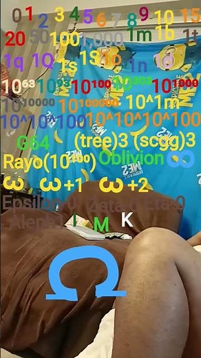 numbers 0 to absolute infinity