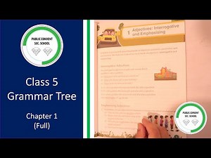 Grammar Tree | Class # 5 | Chapter 1 Adjectives: Interrogative and Emphasizing (Full)