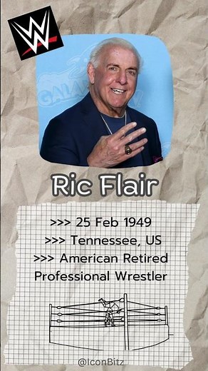 Famous People born on 25 Feb | Celebrity | Birthday