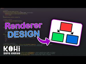 Kohi #012: Renderer Overview (Vulkan Game Engine Series)