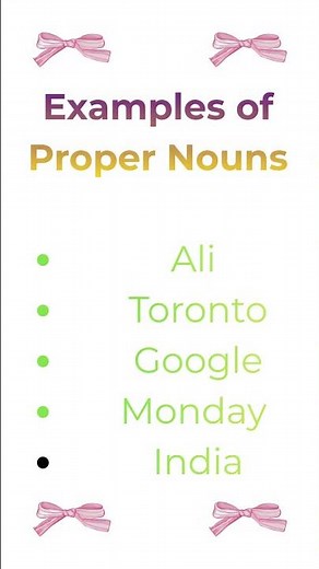 Proper Noun in English Grammar | Parts of Speech with Examples