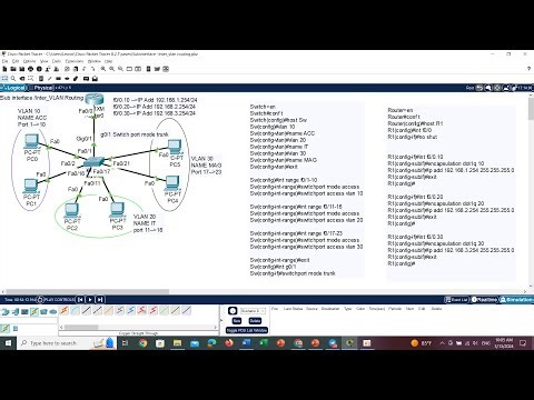 Subinterface Inter Vlan routing 2
