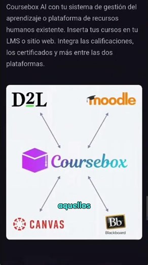 Crea cursos sin cámara usando IA fácil y rápido