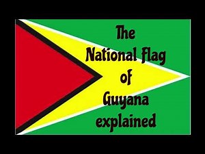 The Flag Of Guyana explained