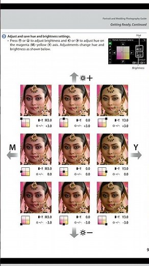 Nikon Z6ii portrait impression balance (new firmware update)