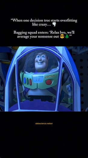 𝘿𝙖𝙩𝙖 𝙎𝙘𝙞𝙚𝙣𝙘𝙚 𝙉𝙖𝙩𝙞𝙤𝙣📊 on Instagram: "📍ENSEMBLE LEARNING – PART 10.2: BAGGING (BOOTSTRAP AGGREGATION) Bagging — short for Bootstrap Aggregation — is one of the simplest yet most powerful ensemble techniques in machine learning. Here’s how it works step-by-step 👇 1️⃣ Bootstrap Sampling: We randomly select multiple subsets of the training data with replacement. That means some samples might repeat, and some might be left out — giving each model a slightly different perspective of