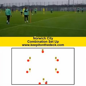 3K views · 47 reactions | Norwich City Combination Set Up. ⚽⚽⚽ For 120 structured Training Sessions for all age groups with exact pitch dimensions, layouts & videos plus bonus monthly content 퐃퐎퐖퐍퐋퐎퐀퐃 퐋퐈퐍퐊 ➡➡➡ https://keepitonthedeck.com/downloads/possessionwitpurposepepguardiolatrainingsessions | Football Training Drills/Session Plans | Facebook