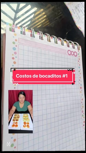 Costos de Bocaditos para tu Festibendi