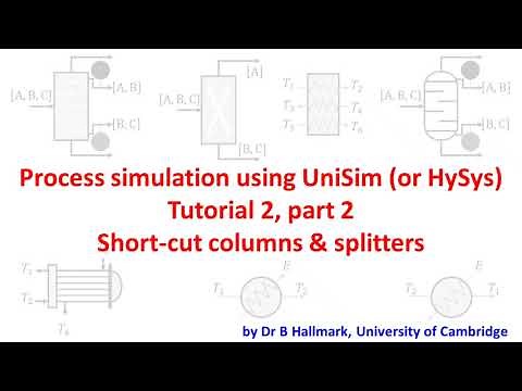 UniSim / Hysys tutorial 2(ii): short cut methods [by Dr Bart Hallmark, University of Cambridge]