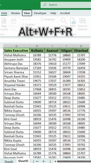 Excel trick to Freeze 🥶 data table heading #deepcomputereducation #exceltricks #excel #exceltips