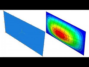 Example 4.1.a How to do an eigenvalue buckling analysis to find the bifurcations with Abaqus