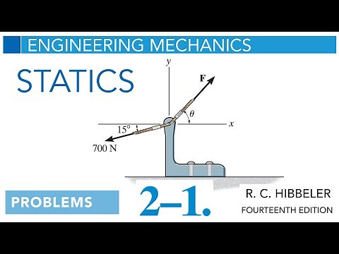 Statics Problem 2-1 : R. C. HIBBELER 14th Edition Engineering Mechanics