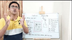 2.7K views · 197 reactions | বায়োলজির এরকম মজার ক্লাস আর দেখোনি তুমি !  SSC Biology Chapter 2 | জীবকোষ ও টিস্যু SSC | Biology Adda #ssc2023 #ssc2024 #sscbiologychapter2 | Biology Adda with Jahidul Showrav | Facebook