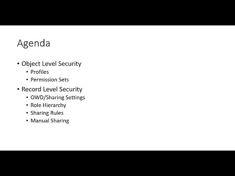 Data Security Model Salesforce In Easy Way - Admin Preparation - Profiles,Roles,OWD,Sharing Rules