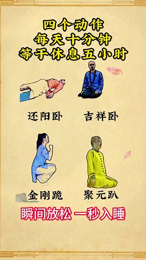 Four Essential Situations in Bathing Scenarios