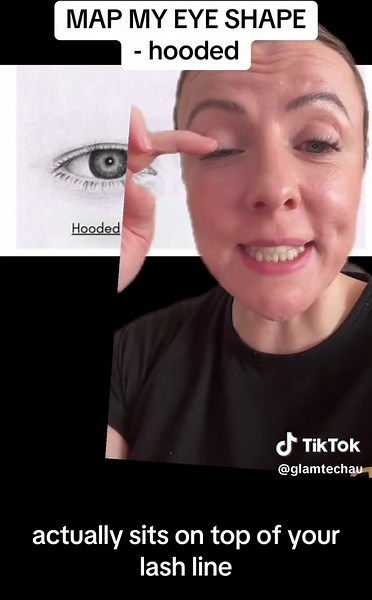 Understanding Hooded Eyes: Mapping Your Eye Shape