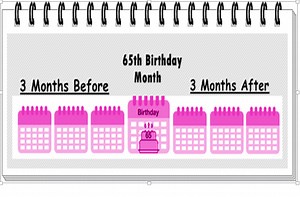 IEP vs ICEP vs IEP2 !