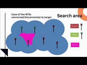 RF Planning Automation Case Study_Mountain Rescue Search Area Prioritisation using HTZ Part 1