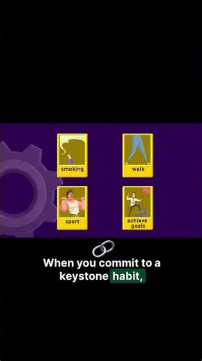 Stop doing habits, start *being* them.