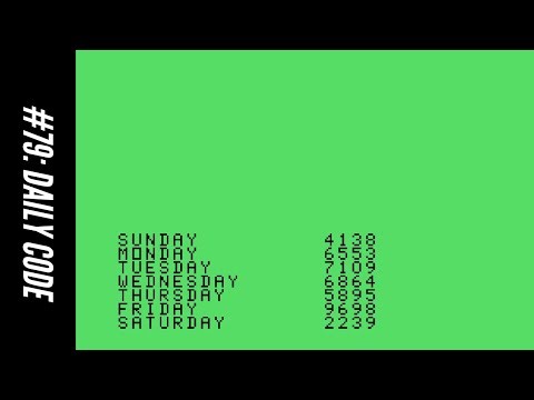 #79: Daily Code (101 Programming Tips & Tricks for the Texas Instruments TI-99/4A Home Computer)