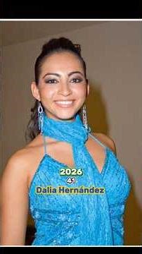 Apocalypto 2006 Cast🍿 📽️ ✨#viral #trendingvideo ⚡ ⭐ #thenandnow #hollywoodmovies #comingsoon