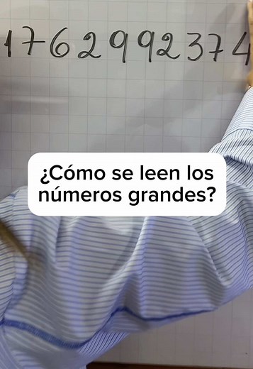Reto de Elementos de la Tabla Periódica