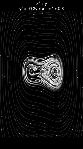 Chaos in Motion: Duffing Oscillator Visualized #differentialequations