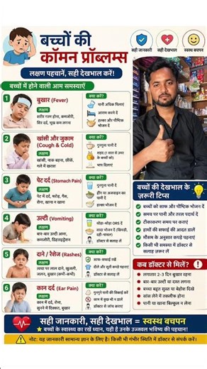 Bachon ki 6 common problems | Parents zaroor dekhen #healthtips #pharmcist #fever #dailytips