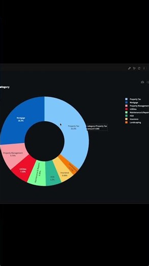 I replaced our $400/mo property management software with one AI prompt 💡