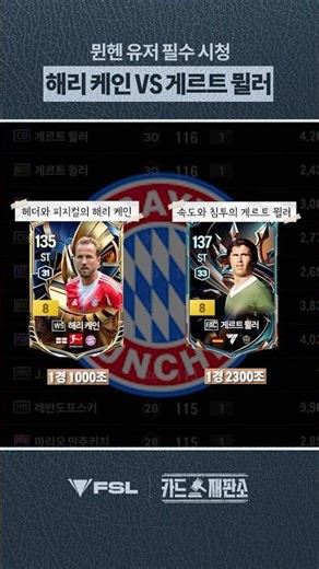 바이에른 뮌헨 원톱 논쟁 종결!
