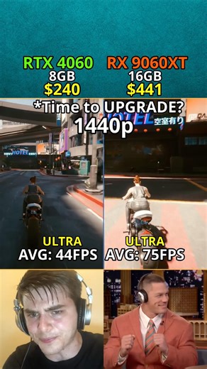 RTX 4060 vs RX 9060 XT 16gb — Is it Time to Upgrade? (1440p Test)