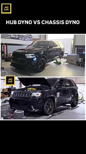 31K views · 381 reactions | Dyno | MD CAR | Facebook