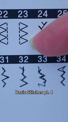 Mastering Overlock and Double Stitch Techniques