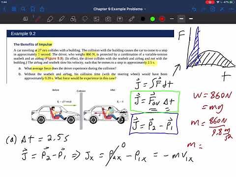Physics Example - Momentum and Impulse - Car Hits Wall